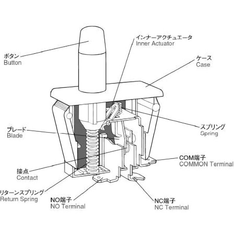HA68-00A Hirose ドアインターロックマイクロスイッチ 1個