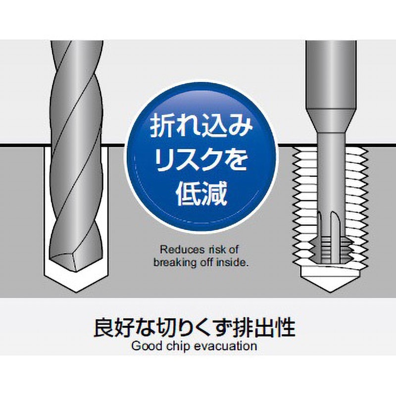 ET-1.75-30-PN エポックスレッドミル ねじ深さ：刃径×2.5倍まで 1本 MOLDINO(旧日立ツール) 【通販モノタロウ】