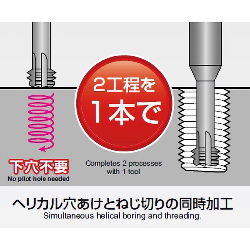 EDT-1.25-20-TH エポックDスレッドミル ねじ深さ：刃径×2.5倍まで 1本 MOLDINO(旧日立ツール) 【通販モノタロウ】