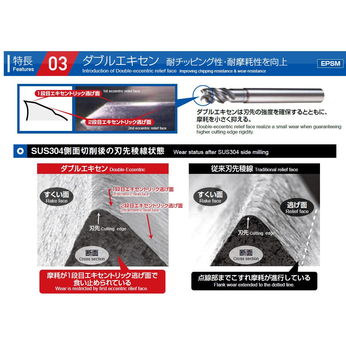 EPSM4160-PN エポックSUSマルチ EPSM4-PN レギュラー刃 スクエアタイプ MOLDINO(旧日立ツール) ねじれ角40° 超硬合金製  PNコート 形状B 刃径16mmシャンク径16mm刃長40mm EPSM4160-PN - 【通販モノタロウ】