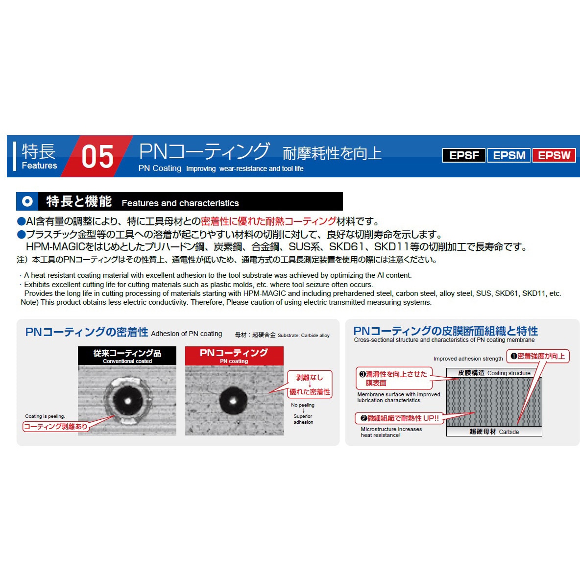 EPSM4160-PN エポックSUSマルチ EPSM4-PN レギュラー刃 スクエアタイプ MOLDINO(旧日立ツール) ねじれ角40° 超硬合金製  PNコート 形状B 刃径16mmシャンク径16mm刃長40mm EPSM4160-PN - 【通販モノタロウ】