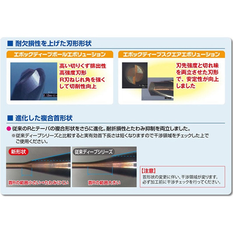 EPDBE2040-50-ATH 超硬小径深彫り用エンドミル エポックディープボール