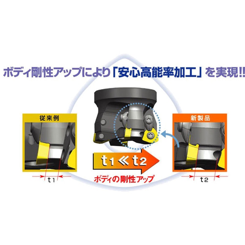 ＭＯＬＤＩＮＯ　アルファ　高送り　ラジアスミル３コーナ　ＡＳＲＴＳ３０２５Ｒ−２ ASRTS3025R-2 MOLDINO アルファ 高送り ラジアスミル3コーナ ASRTM3030R-3