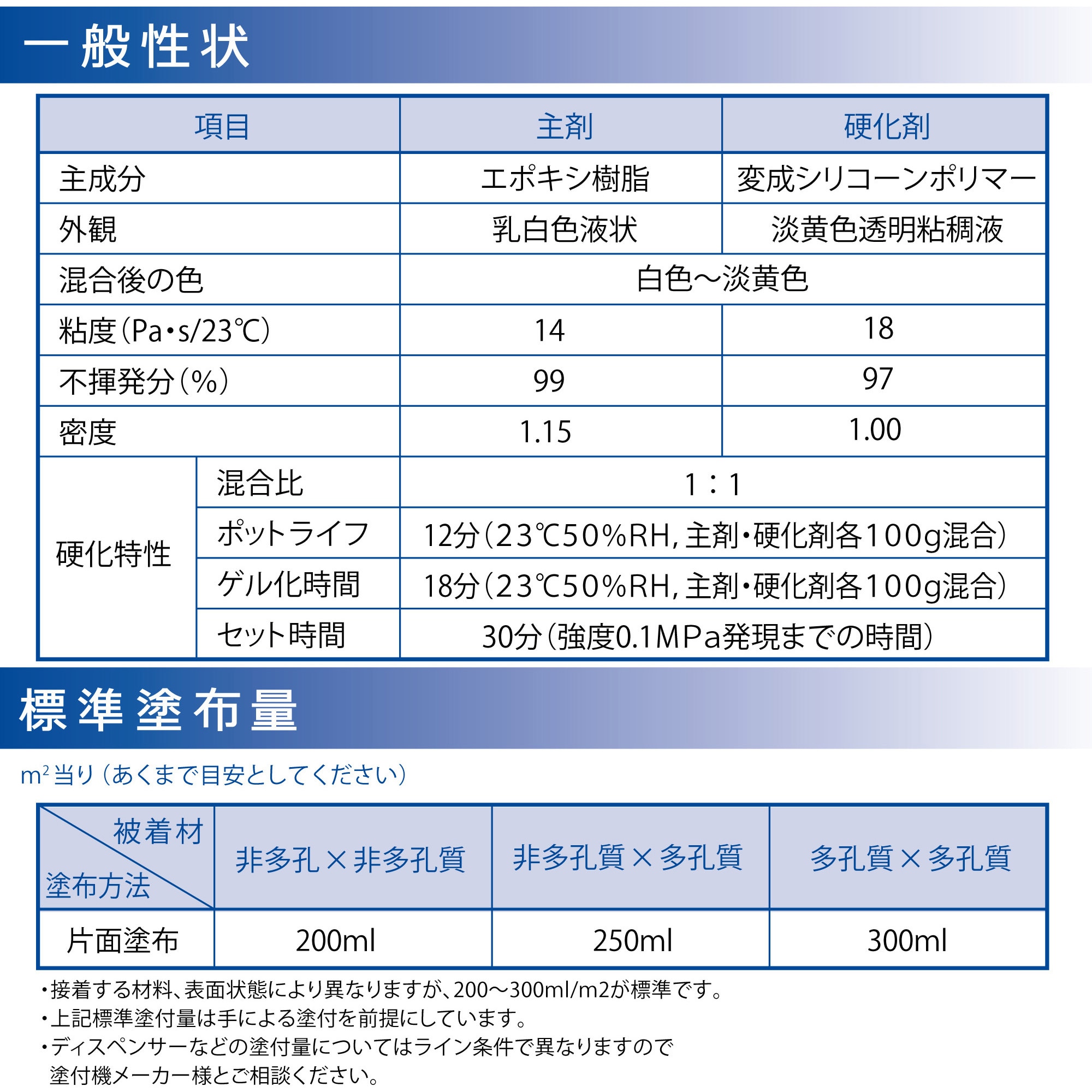Amazon.co.jp: タカギ(Takagi) 塩素除去カプセル Miz-e ミズイイ シャワー シャワーヘッド カートリッジ 2個入  JSC001 : DIY・工具・ガーデン