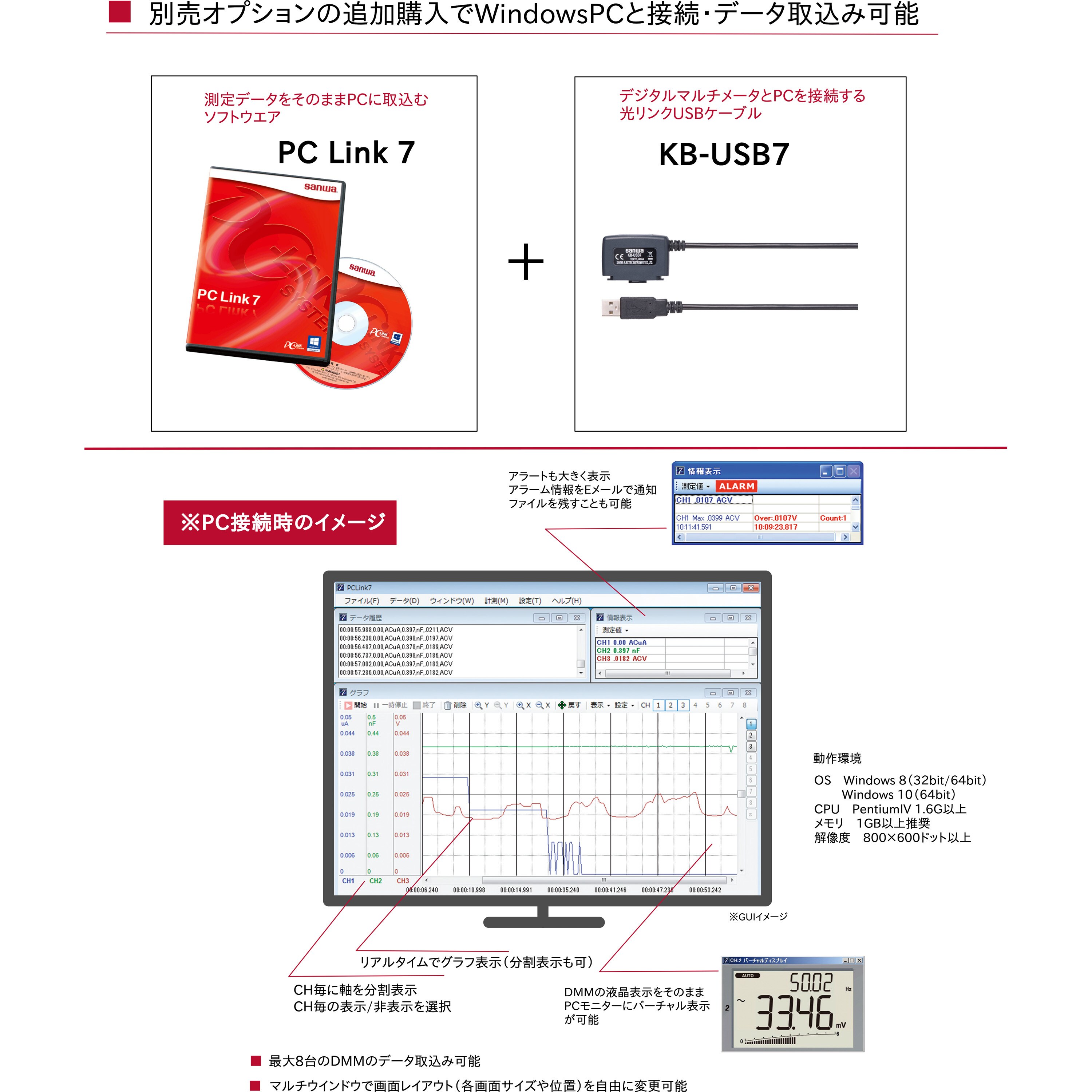 三和電気計器 レーザパワーメータ LP10 www.wbionlife.com.br