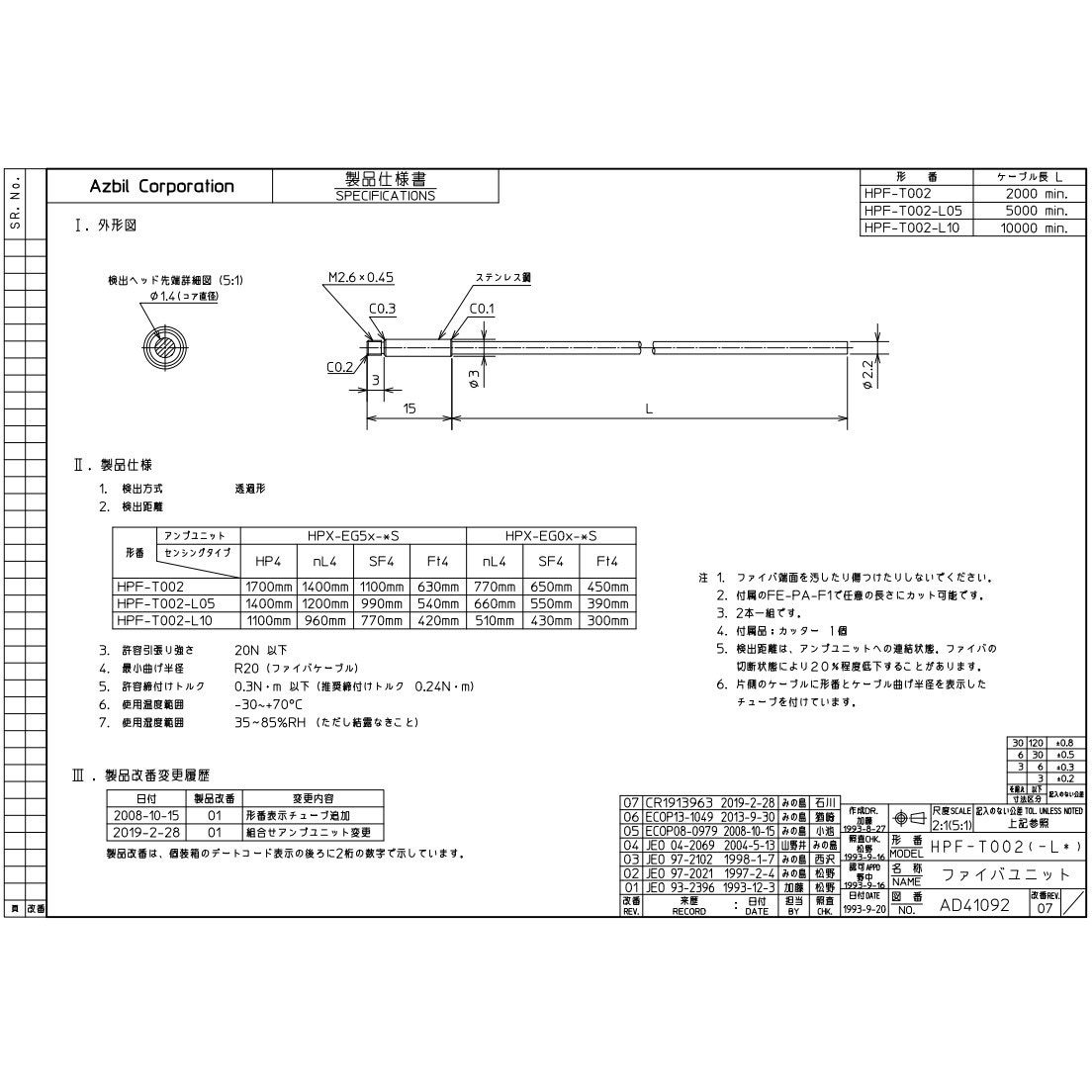 HPF-T002 ファイバユニット HPF シリーズ azbil(旧:山武) 透過型 コード長2m