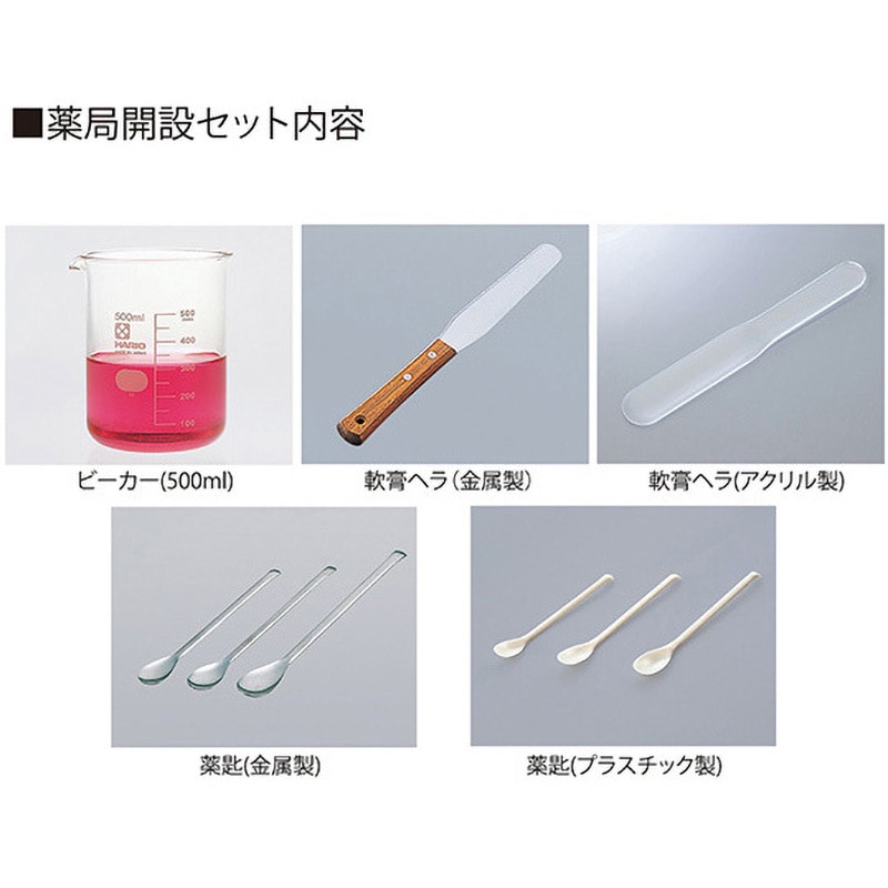 薬局開設セット 1セット 1セット ナビス(アズワン) 【通販モノタロウ】