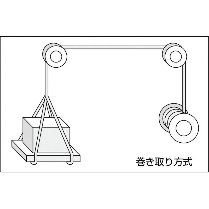 マックスプル ビルトイン・モータ（三相２００Ｖ）電動ウインチ BMW-403 送料別途直送品マックスプル ビルトイン・モータ(三相200V) 電動