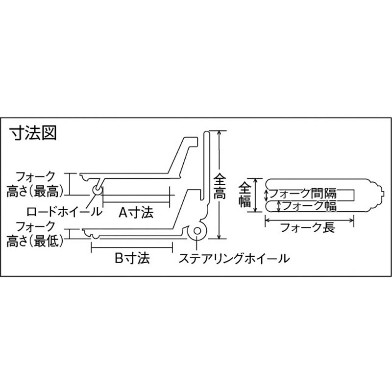 THPAL20L ハンドパレットトラック2t(軽快タイプ) 1台 TRUSCO 【通販 THPAL20L ハンドパレットトラック2t(軽快タイプ) 1台 TRUSCO 【通販