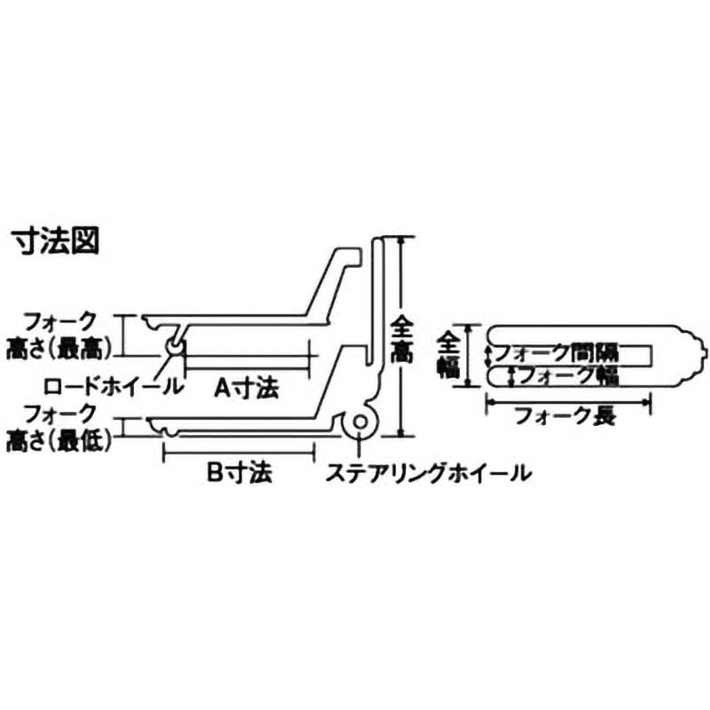 ハンドパレットトラック1．5t(軽量型) 標準タイプ