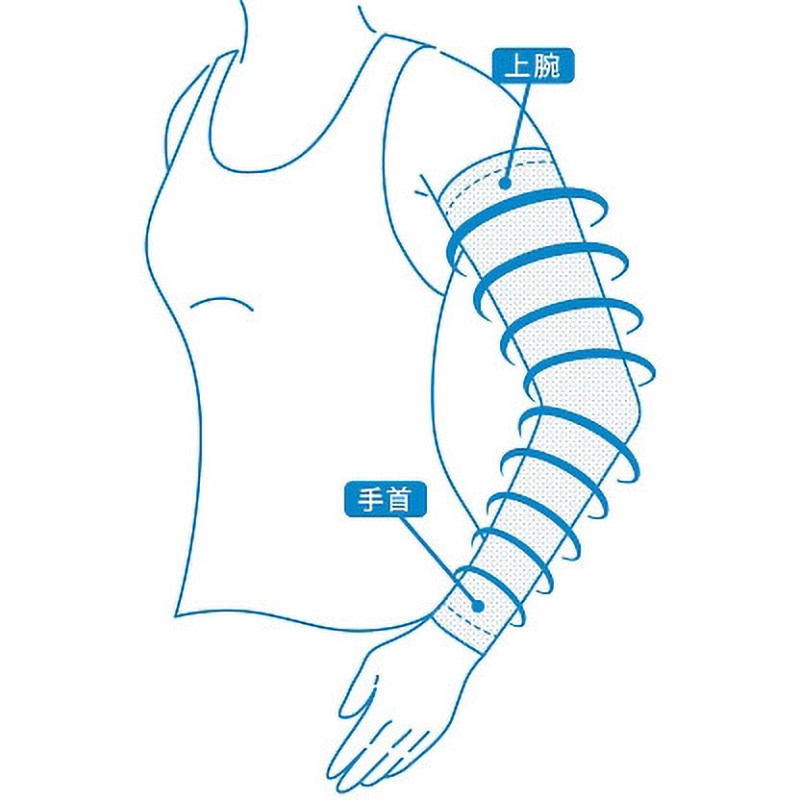 グレー S 医療弾性スリーブ(弱圧タイプ・腕用) 1箱(2本入) 岡本 サイズ