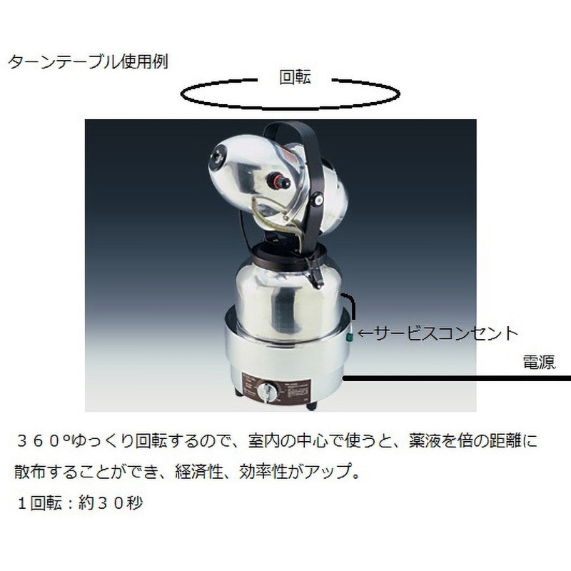 トライジェット(R)6208 電動噴霧器 フォグマスタ hockman 寸法Φ220×310