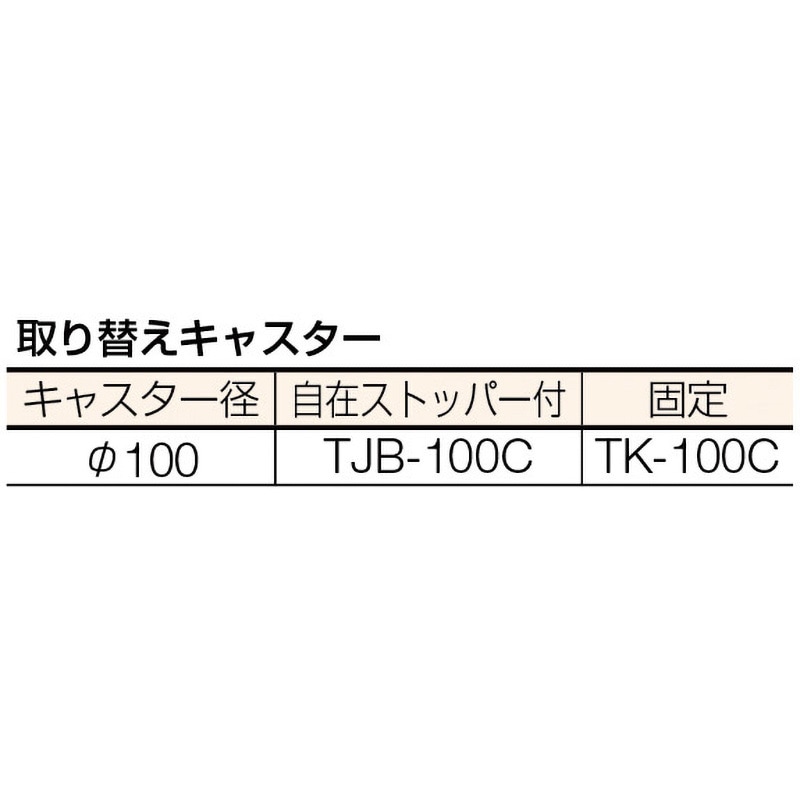 BM3S2L3 重量ローツールワゴン TRUSCO 引出しあり グリーン色 積載荷重250kg 均等荷重30kg 間口1000mm奥行600mm  BM3S2L3