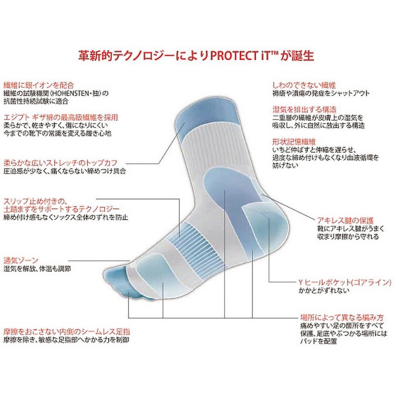 11121 フットケアソックス(プロテクトイット) 1足 アズワン