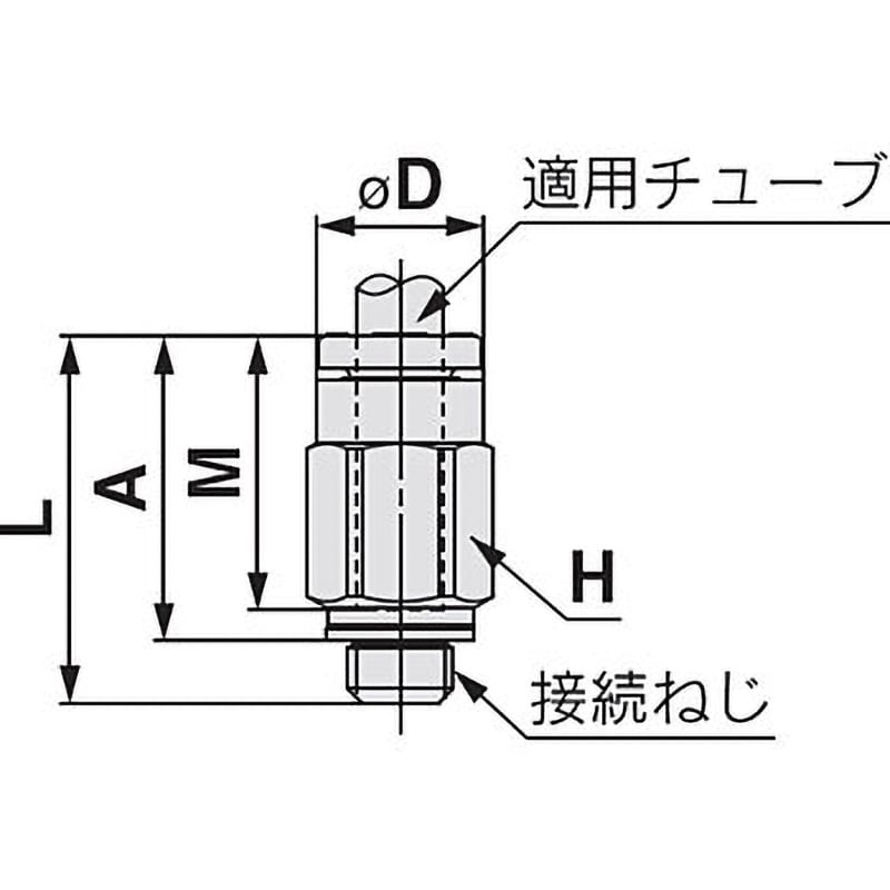 KQ2H04-M5A ハーフユニオン KQ2H (ガスケットシール) ミリサイズ