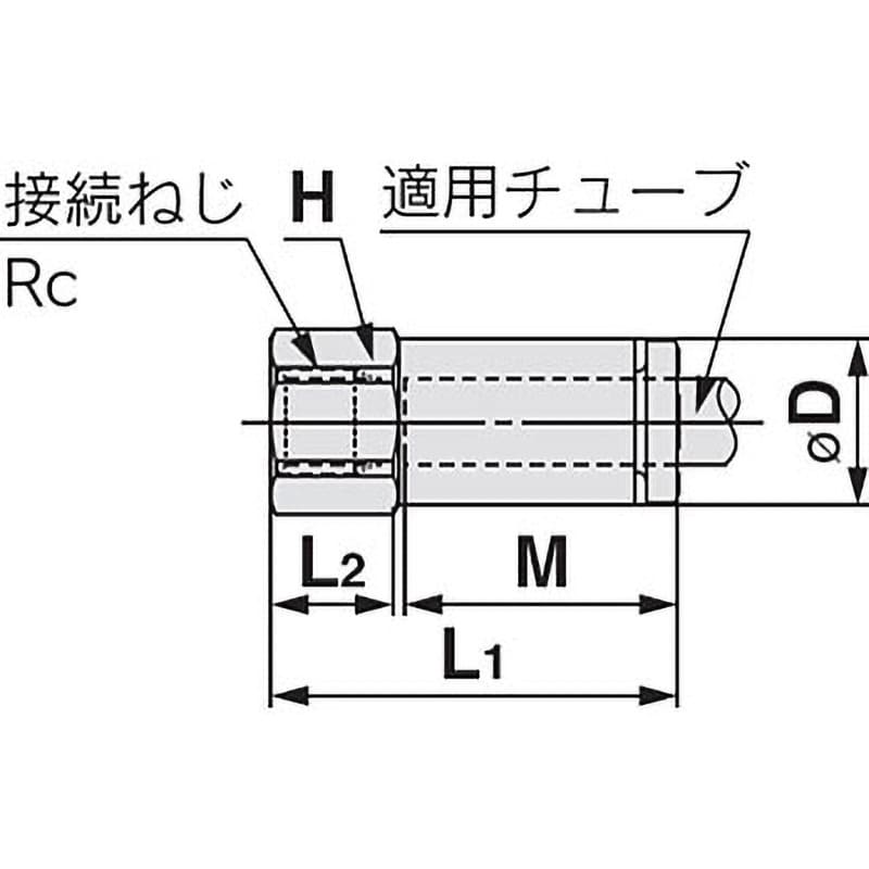 KQ2F06-02A メスユニオン KQ2F ミリサイズ SMC ねじの種類RRc