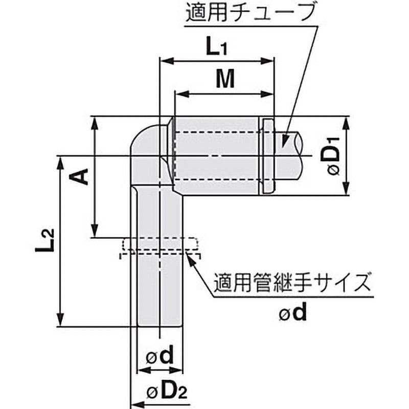 エルさま　専用 LEDヘッドランプユニットLH 81185-26832 4型ハイエース TRH200
