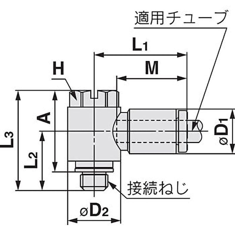 KQ2V06-M5A ユニバーサルエルボユニオン KQ2V (ガスケットシール KQ2V06-M5A ユニバーサルエルボユニオン KQ2V (ガスケットシール