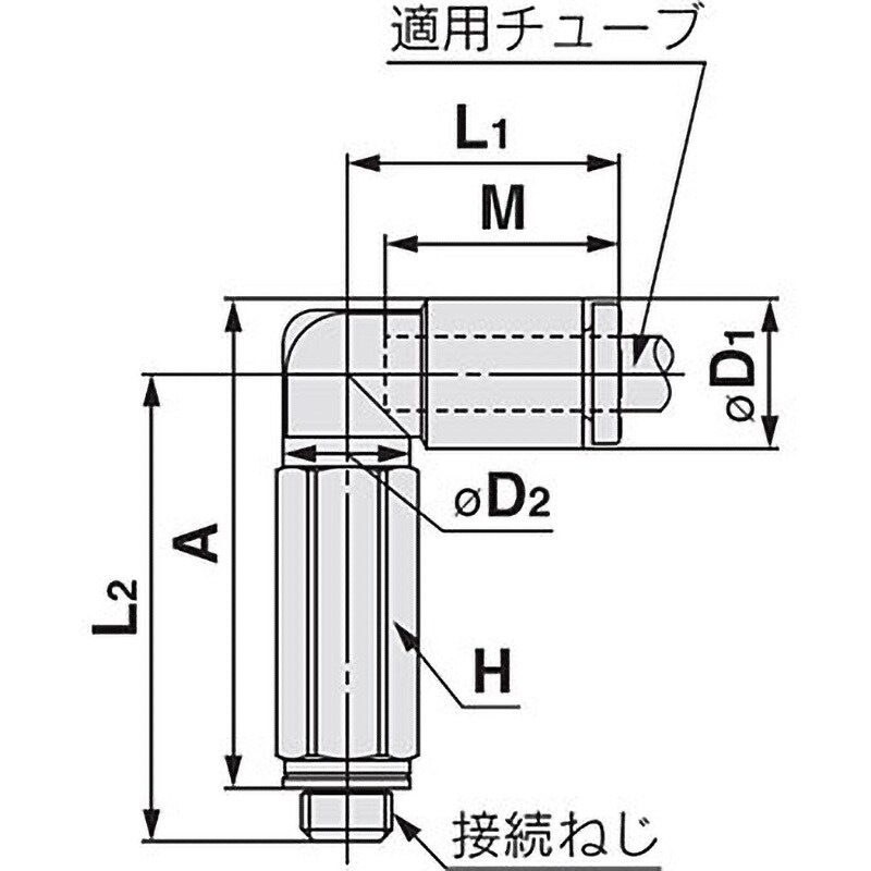 KQ2W06-M5A ロングエルボユニオン KQ2W (ガスケットシール) ミリ KQ2W06-M5A ロングエルボユニオン KQ2W (ガスケットシール) ミリ
