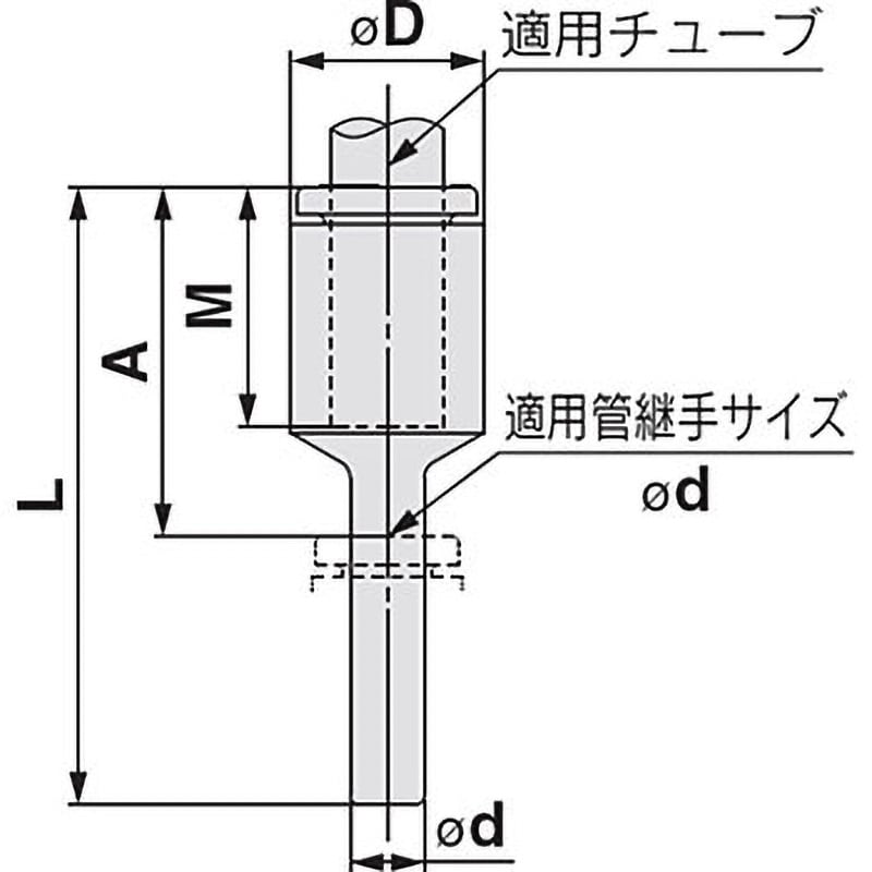 KQ2R06-12A レジューサ KQ2R ミリサイズ SMC 適合チューブ外径 KQ2R06-12A レジューサ KQ2R ミリサイズ SMC 適合チューブ外径