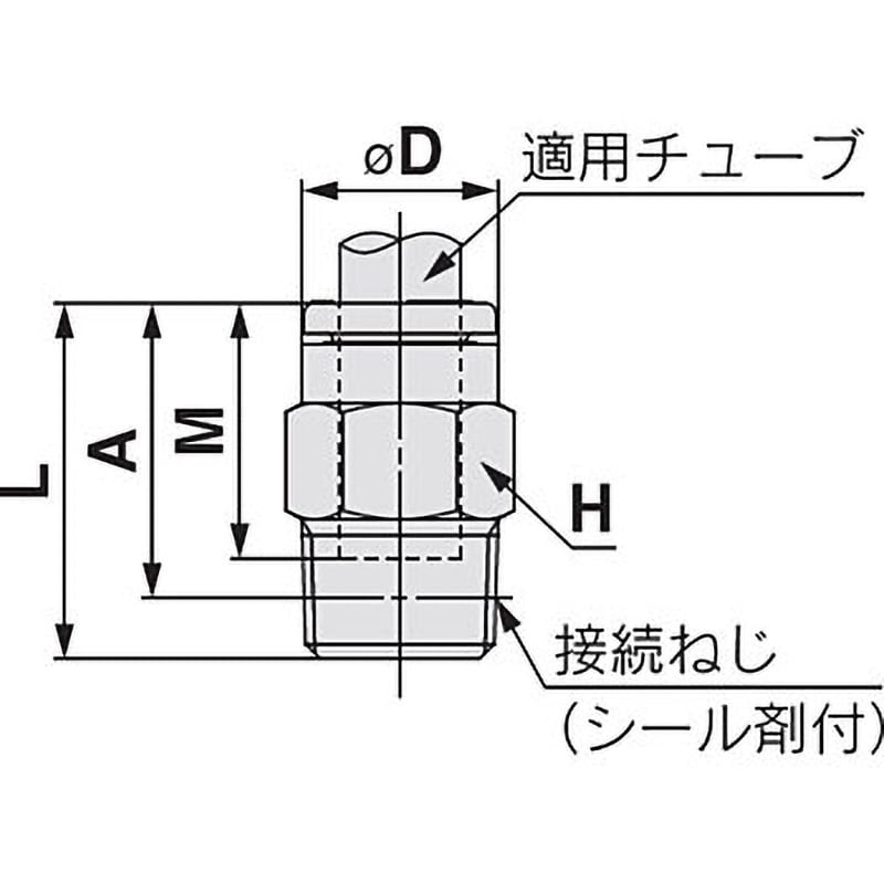 KQ2H07-02AS ハーフユニオン KQ2H (シール剤付) インチサイズ