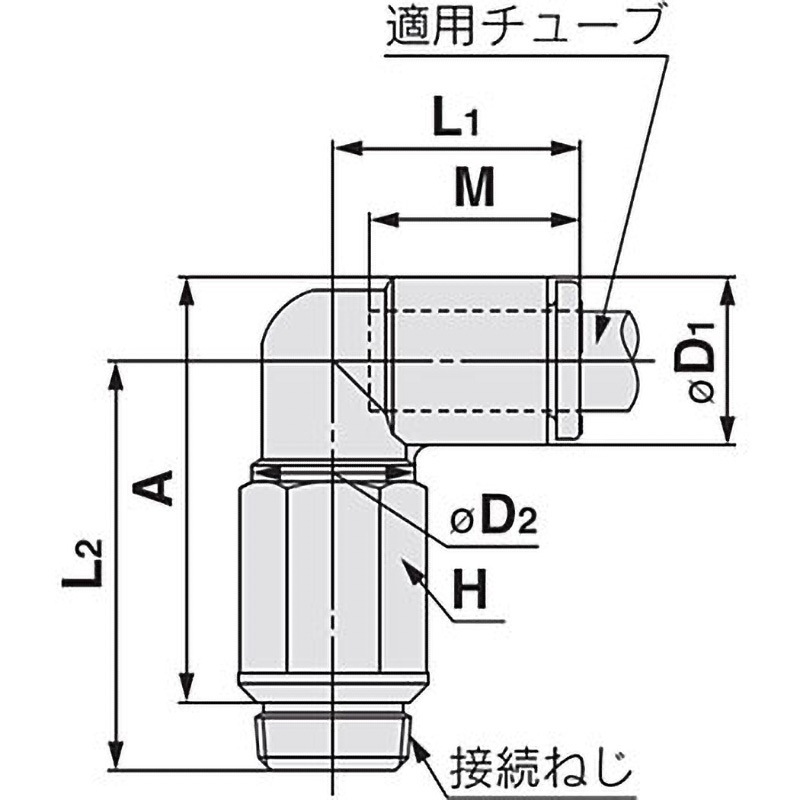 KQ2W01-U02A ロングエルボユニオン KQ2W (ガスケットシール) インチサイズ SMC ねじの種類Uni 管接続口径1/4 1袋(10個) 5,698円