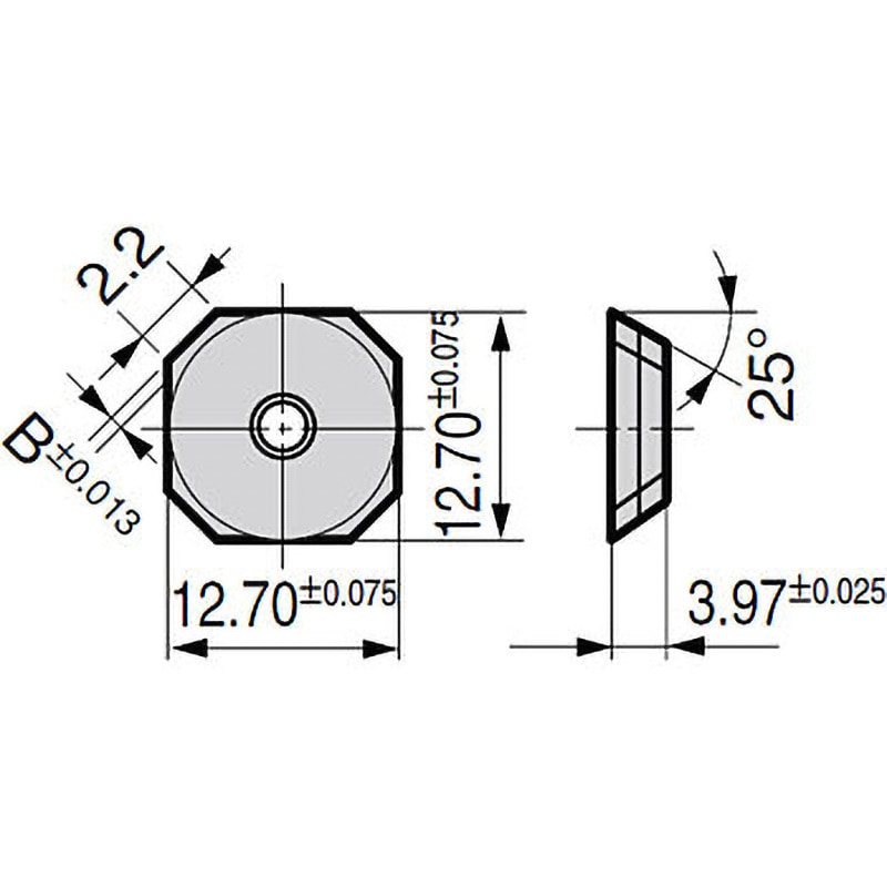 SFKN12T3AZFN ACK200 チップ SFKN 住友電工ハードメタル 逃げ角25度