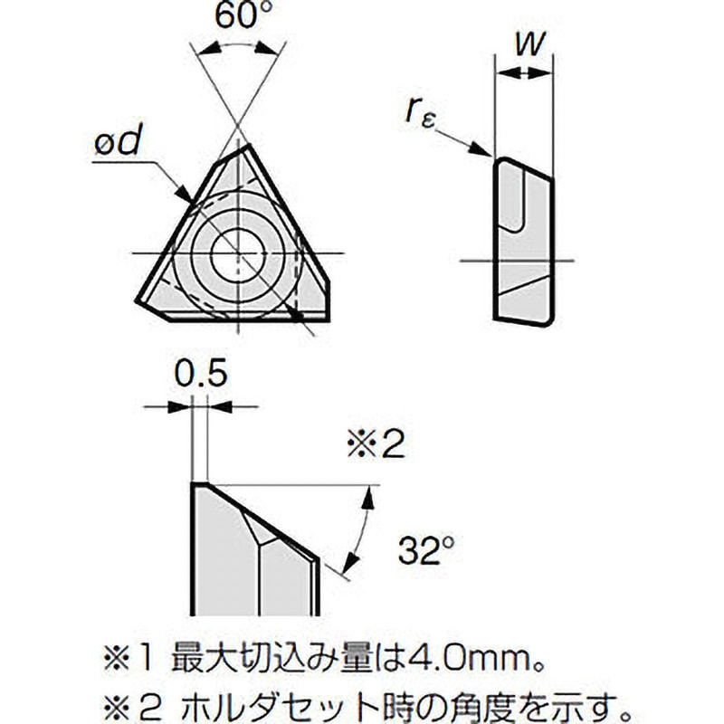 TFR3315 ACZ150 チップ TFR 住友電工ハードメタル ACZ150製