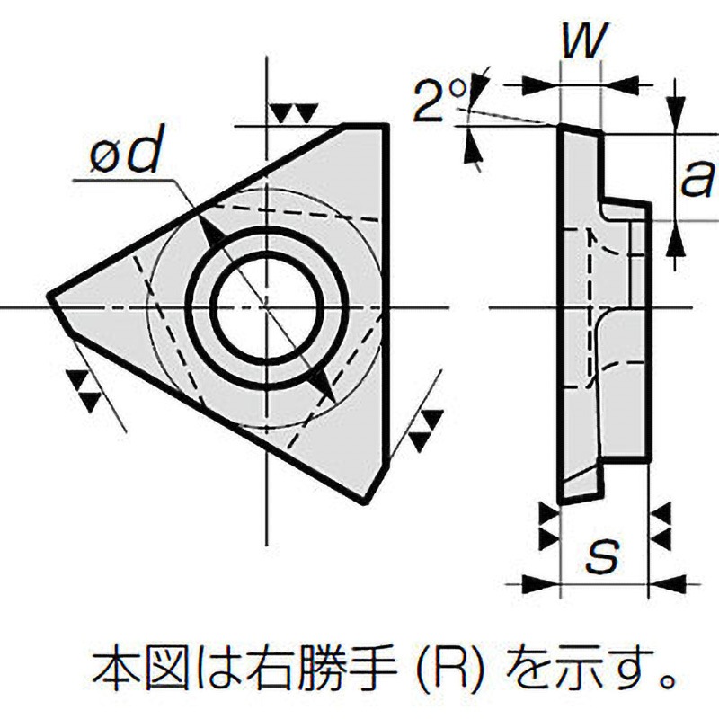 住友電工 チップ H1 TGAR3T23 1箱 10個入 TGAR3T23H1 (67-0055-27)