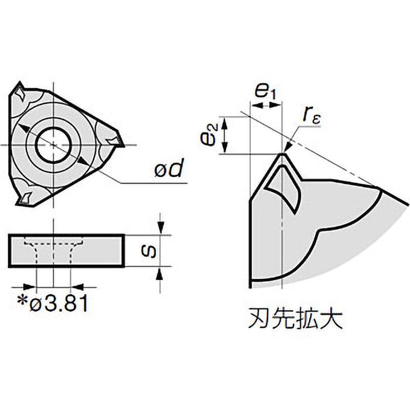 チップ T1500A TPE11R 1箱 10個入 住友電工 TPE11RT1500A (67-0168-38) チップ T1500A TPE11R 1箱 10個入 住友電工 TPE11RT1500A (67-0168-38)