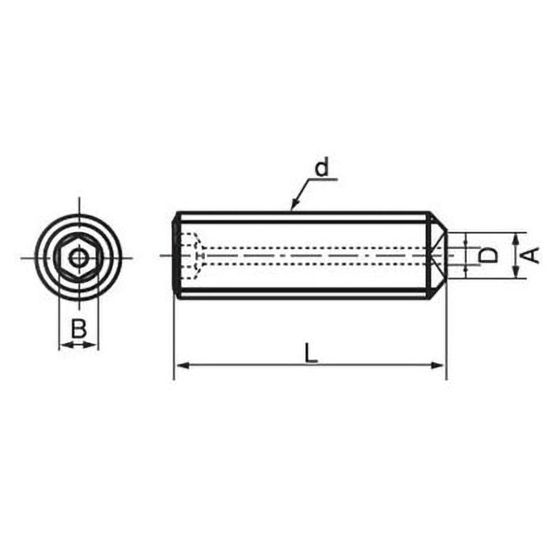 5×12 エアー抜きホーローセット くぼみ先 (ステンレス) 大阪魂 呼びM5