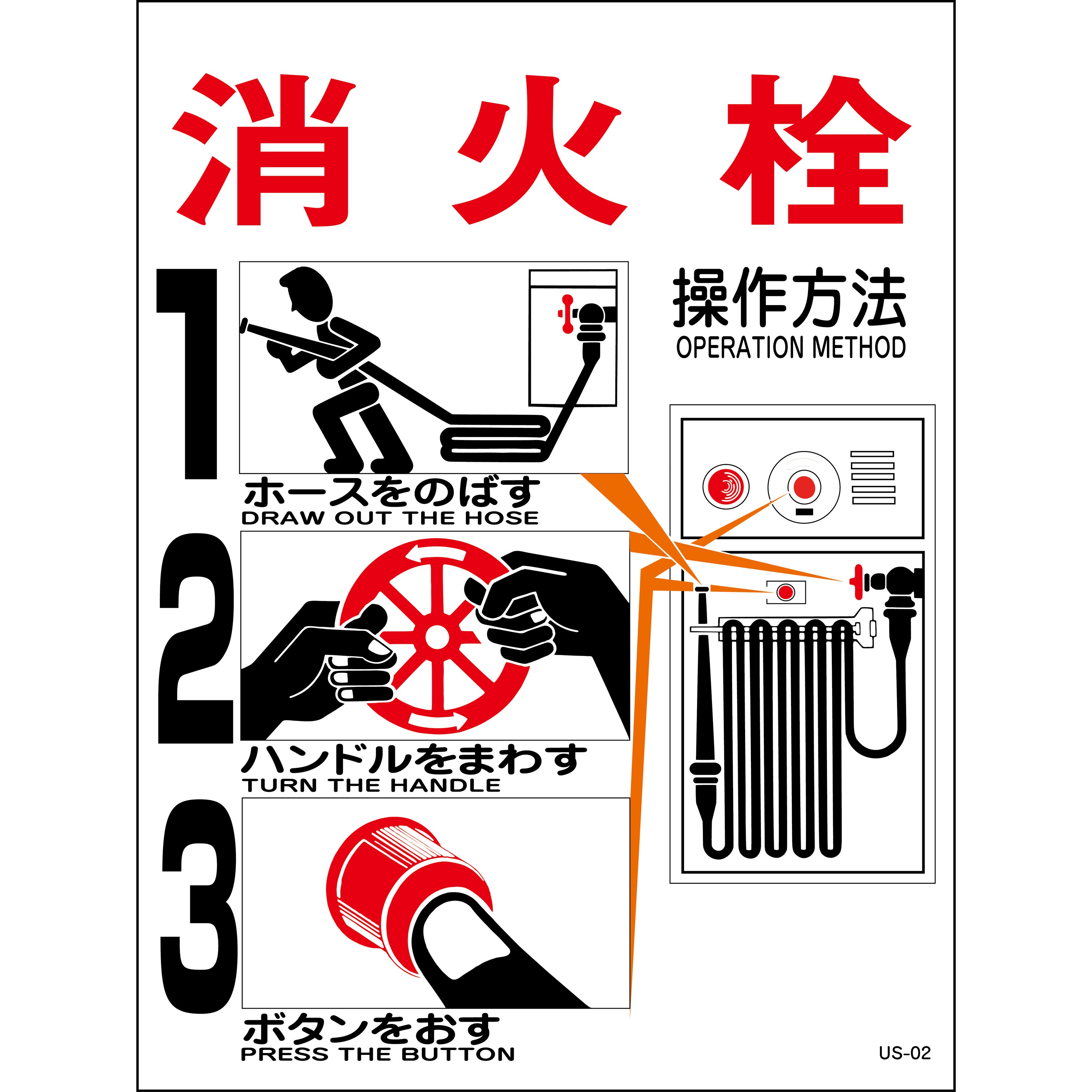 US-02 消火栓使用法ステッカー 山陽商会(AMENITY COX) 寸法400×310mm