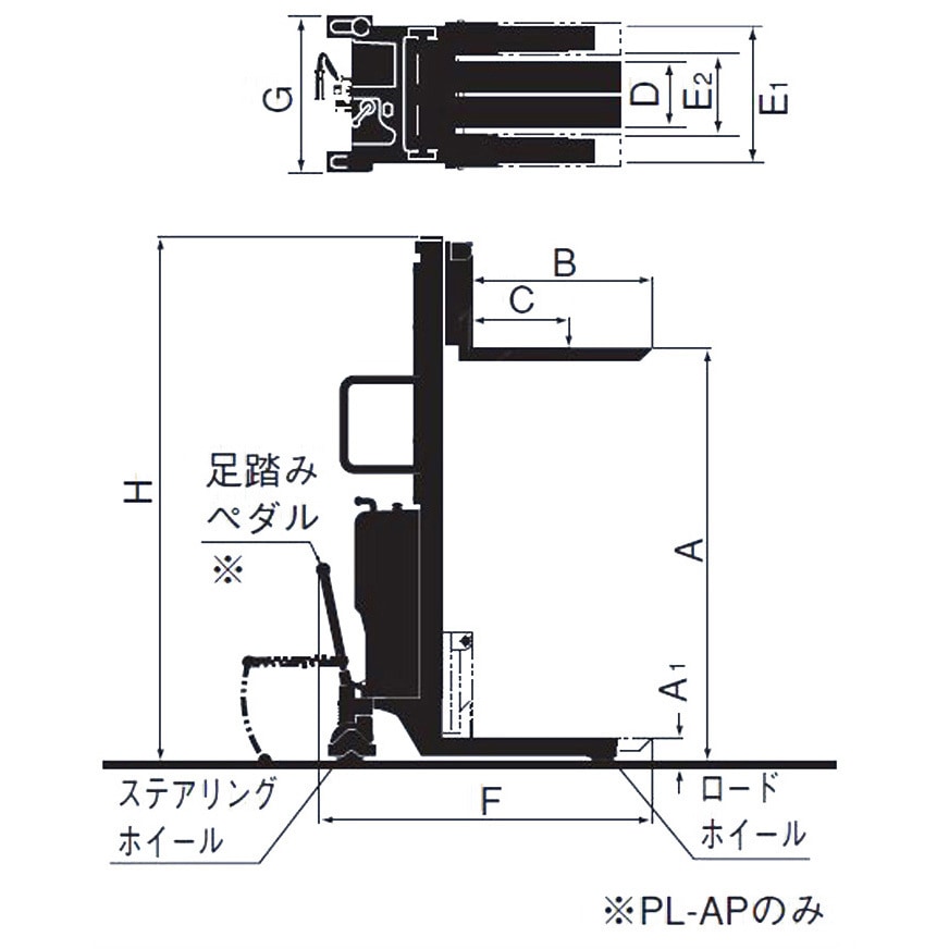 PL-A800-15L エアー式パワーリフター(ロングフォーク) をくだ屋技研
