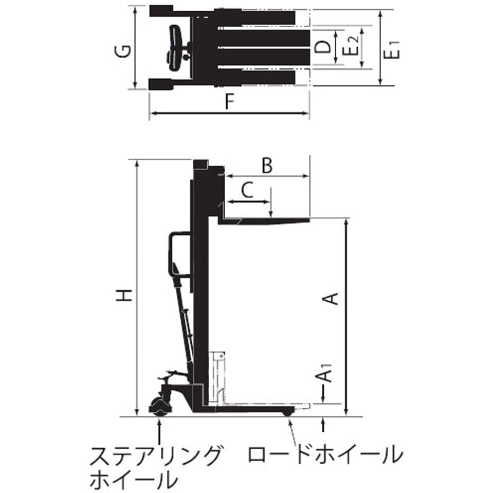 バッテリー式パワーリフター スタンダードタイプ(ロングフォーク) 荷重400kg 最低位80(95)mm最高位1500mm PL-D400-15L