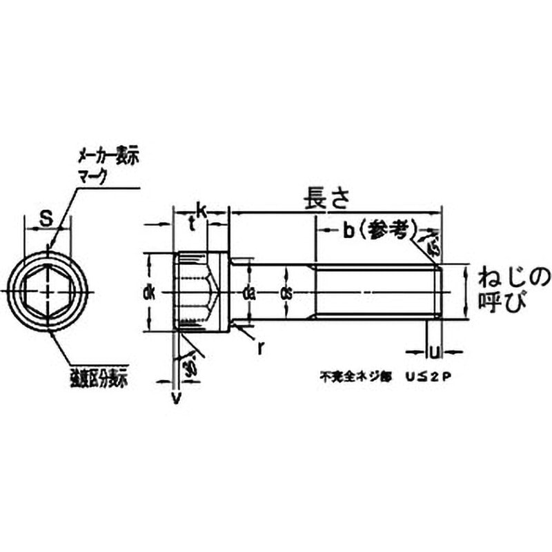 2×5 六角穴付ボルト (SCM435/黒ニッケル)(パック品) 大阪魂 メートル並