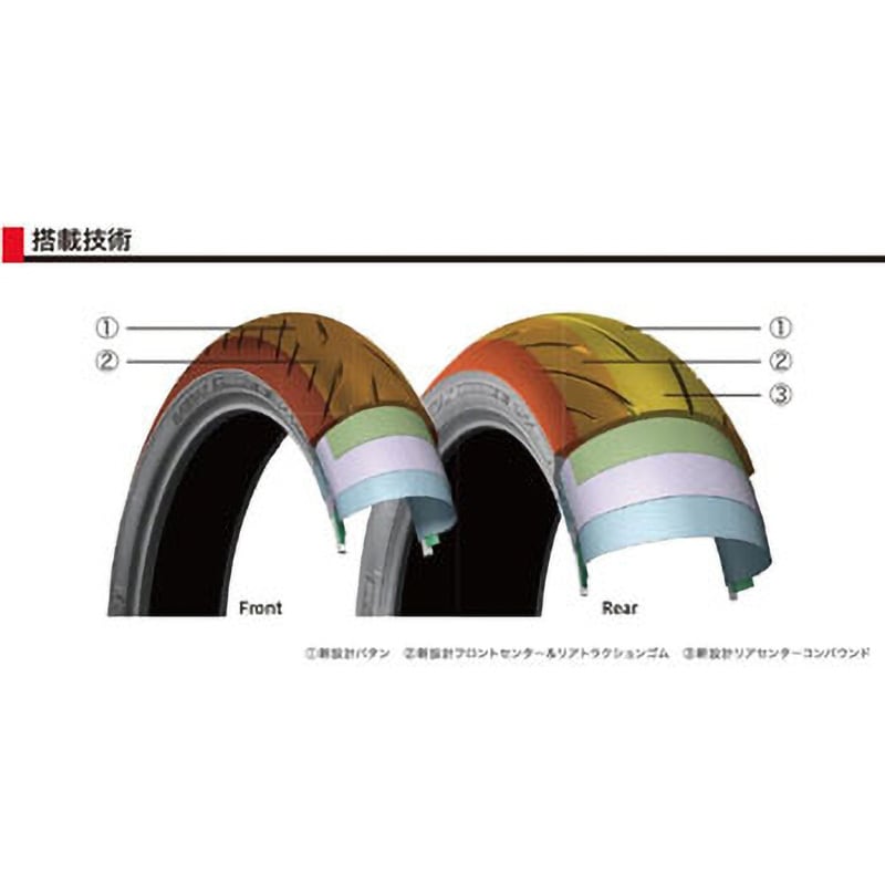 BATTLAX HYPERSPORT S22 BRIDGESTONE(ブリヂストン) オンロードタイヤ