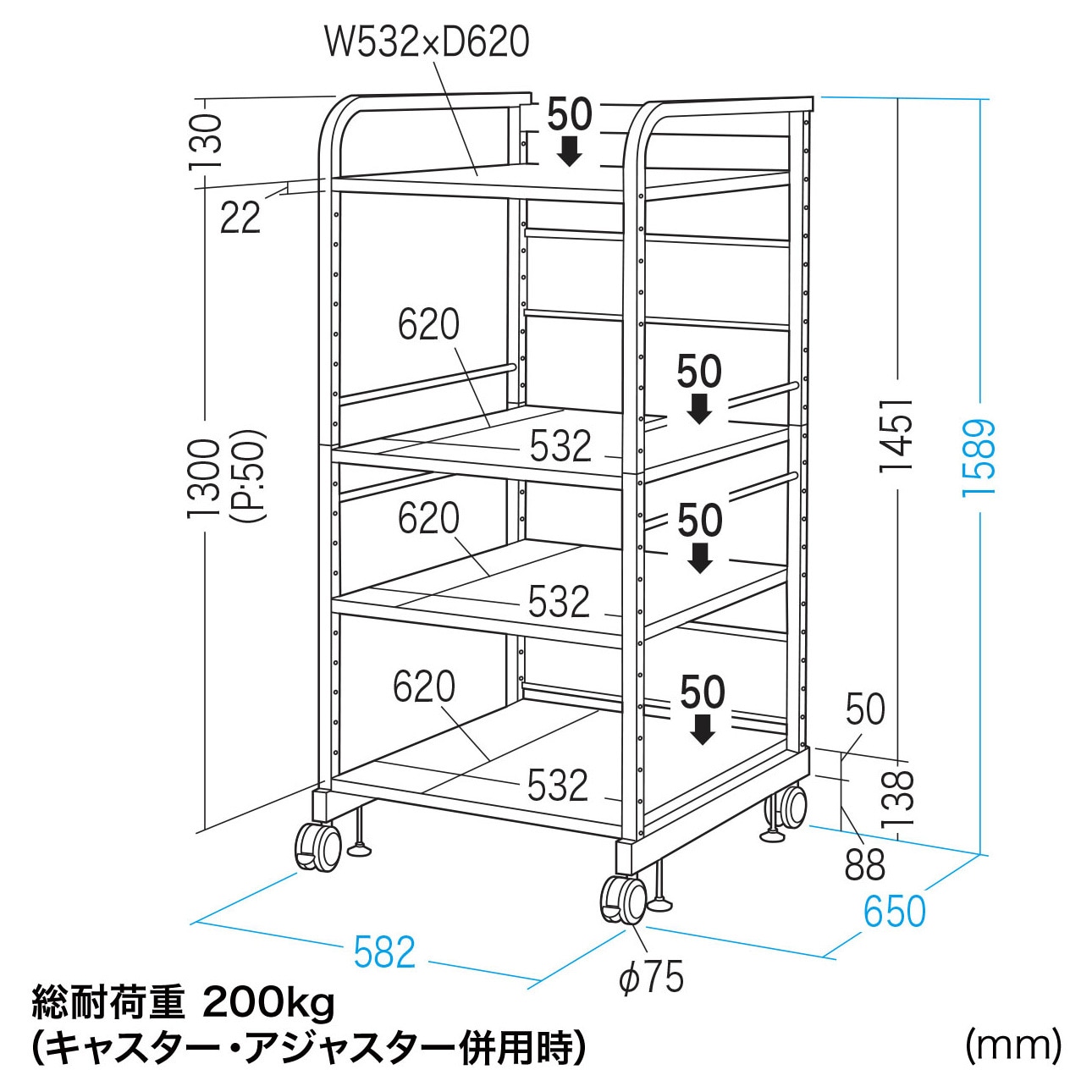 RAC-HL5 高耐荷重ラック サンワサプライ あり(Φ75大型)キャスター 間口 