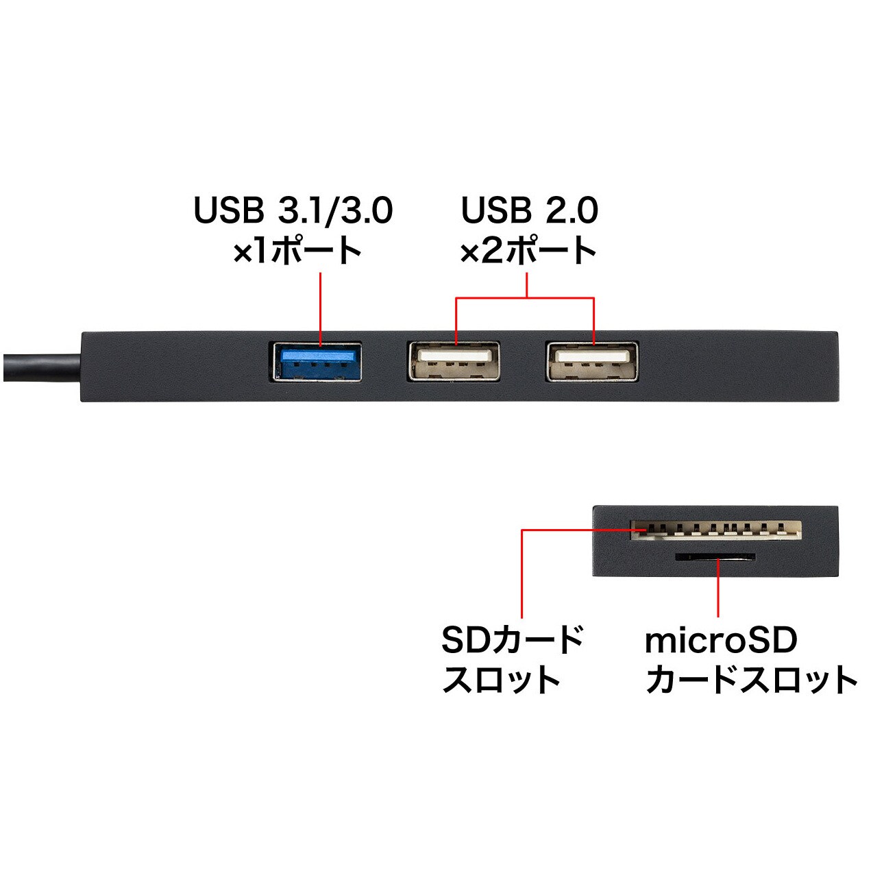 LINDY USB 2.0アクティブケーブル、A/B、10m (型番:42761) 5Yuz8sFWDj