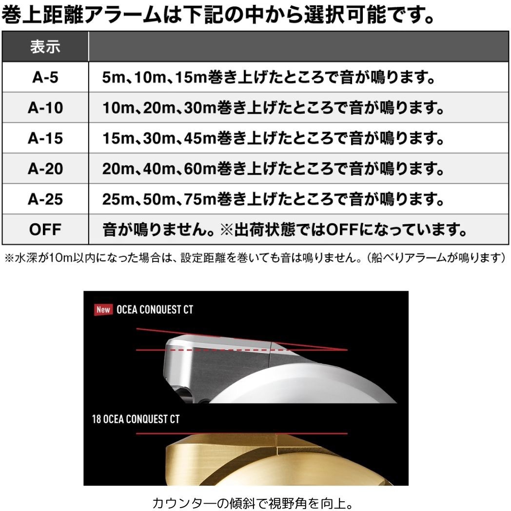 200MG(右巻き) 25 オシアコンクエストCT SHIMANO(シマノ) 自重300g