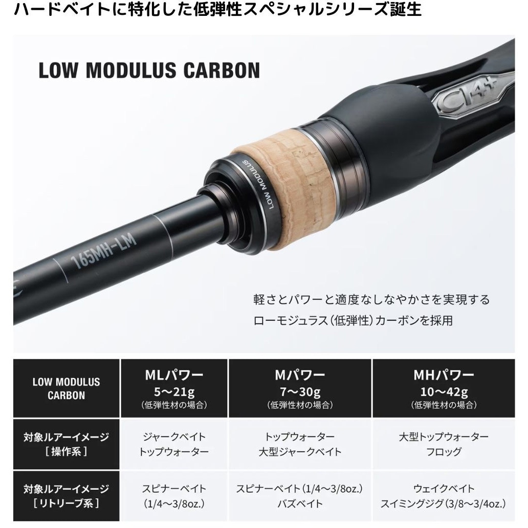 168M-LM/2(25年追加) エクスプライド SHIMANO(シマノ) 継数2本