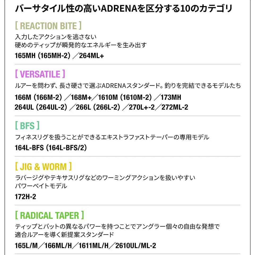 24ポイズンアドレナ165L/M OSPダックビルおまけ付き　値引き不可 24ポイズンアドレナ165L/M OSPダックビルおまけ付き 値引き不可
