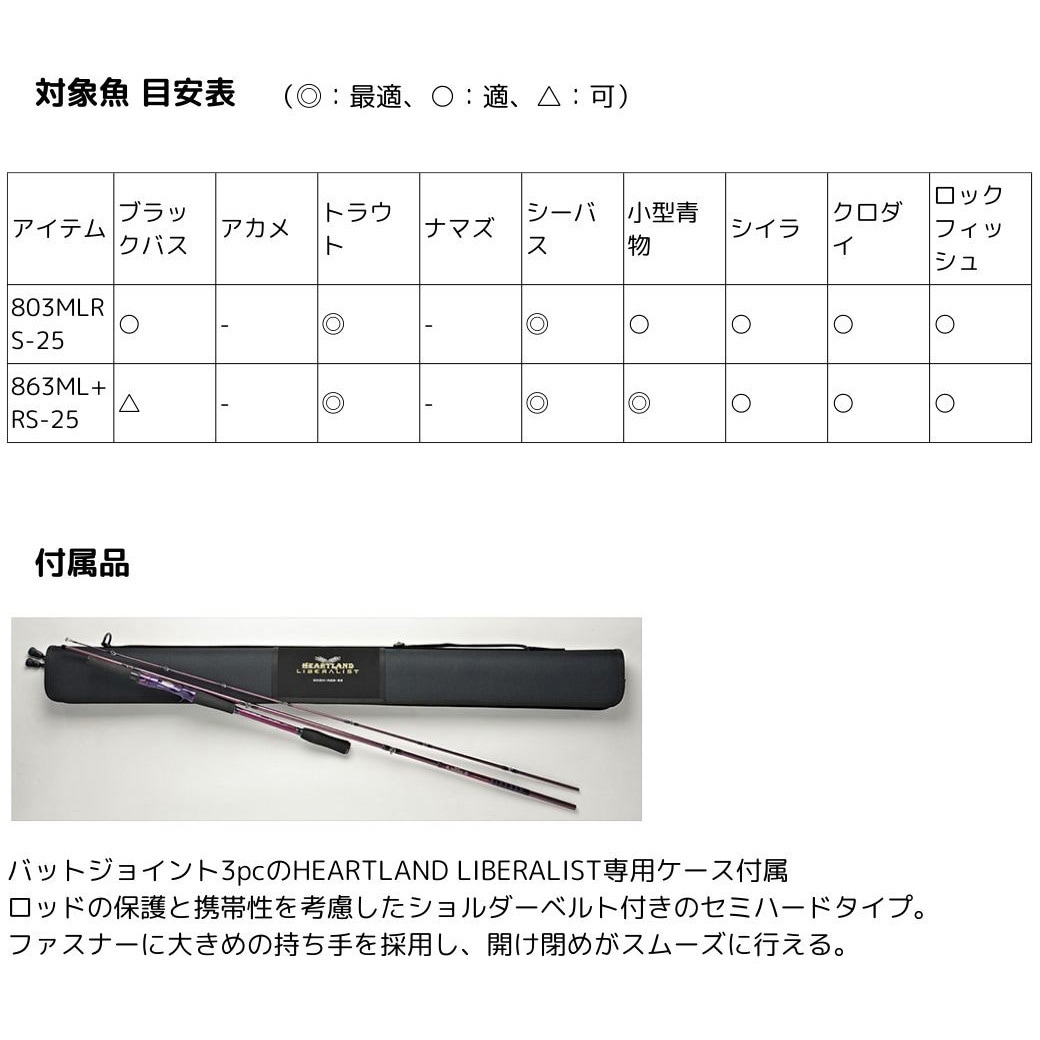 863ML+RS-25 (25年追加) ハートランド リベラリスト DAIWA(ダイワ