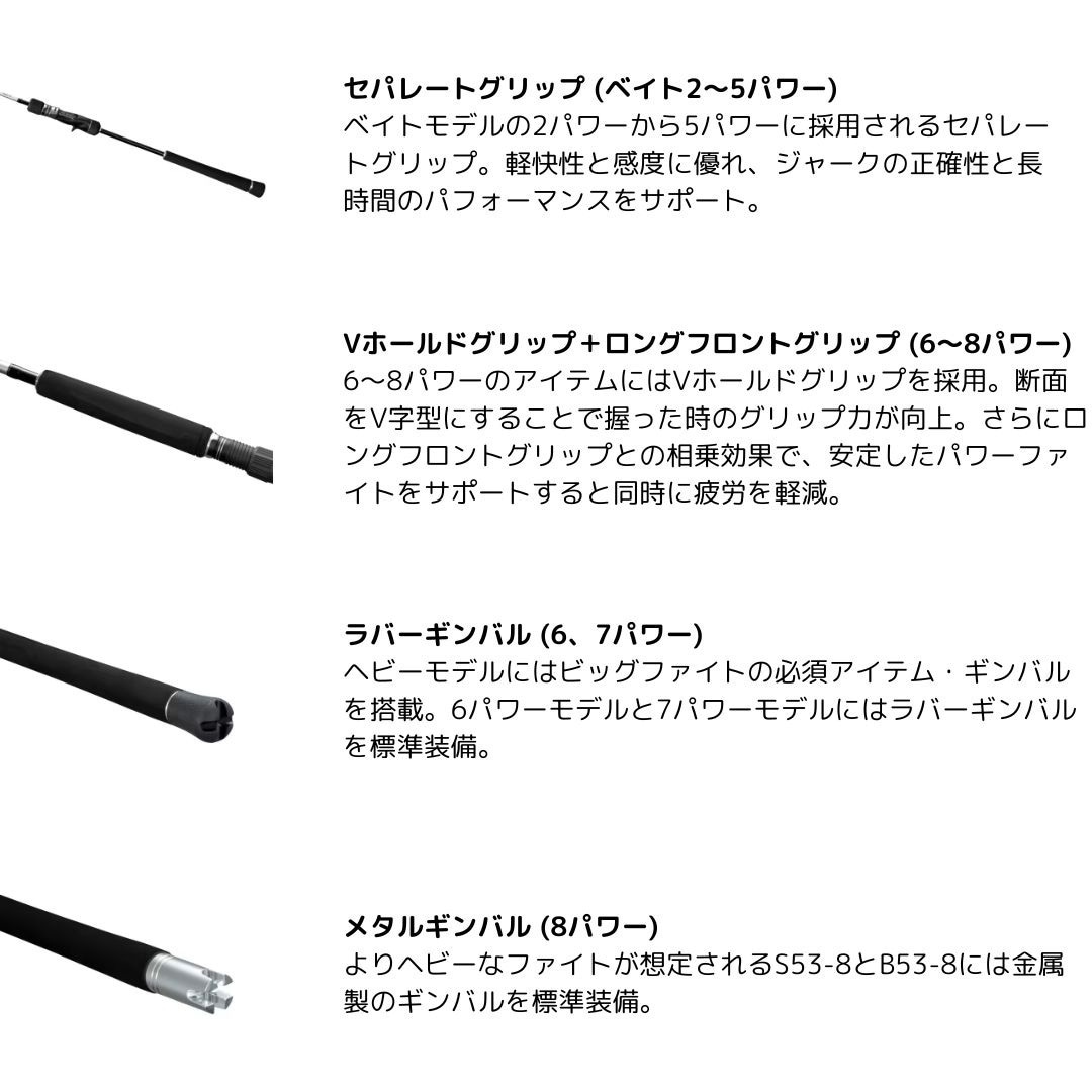 B56-6 25 グラップラー タイプJ 1個 SHIMANO(シマノ) 【通販
