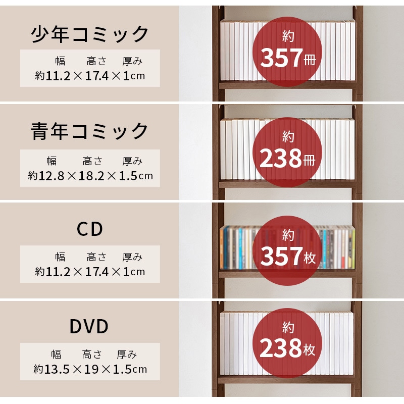 RCC-1558WS 突っ張り式 本棚 幅 45 / 60 cm 薄型 スリムラック 萩原 〇