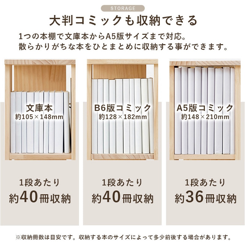 MUD-6425NA 【完成品】 回転ラック 角型 選べる3/5/7段パイン 本棚