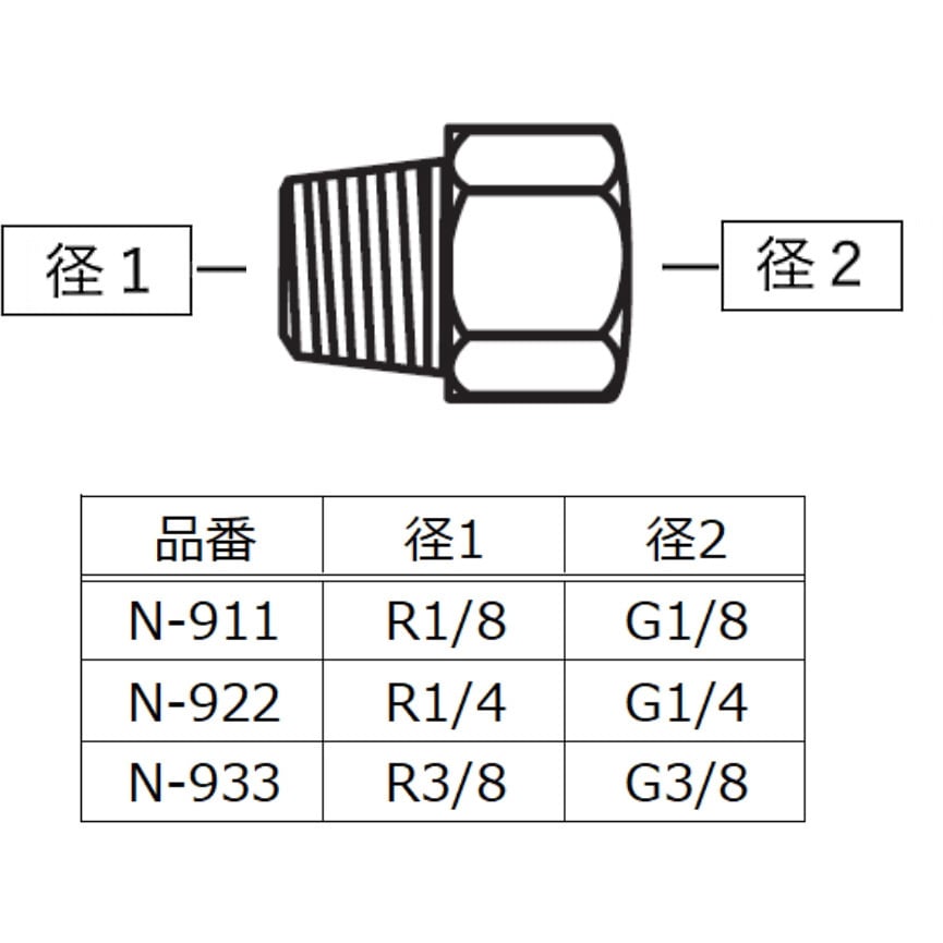 N-933 ニップル ブッシュ 同径 BeHAUS 最高使用圧力1.5MPa ねじ径R3/8