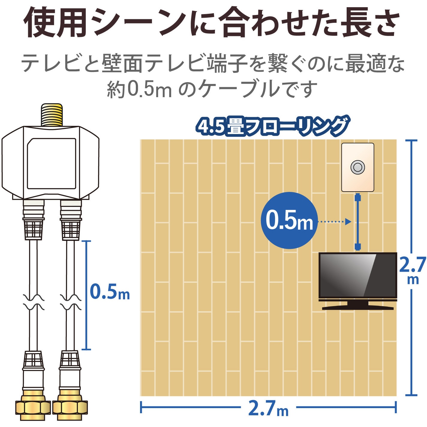 2DLWS(P) 2分配器 スプリッタ 【2K/4K/8K対応】ケーブル付 50cm 全端子通電型 DXアンテナ 周波数帯域10～3224  2K4K8K放送対応MHz - 【通販モノタロウ】