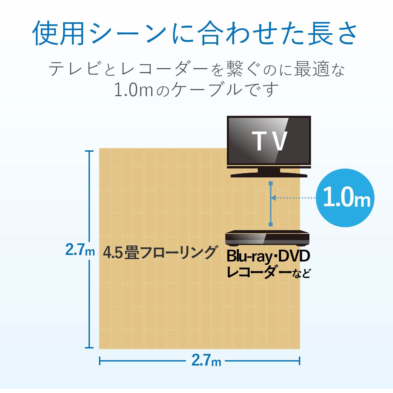 2JW1SLSB(B) アンテナケーブル 同軸【2K/4K/8K 地デジ/BS/CS放送対応