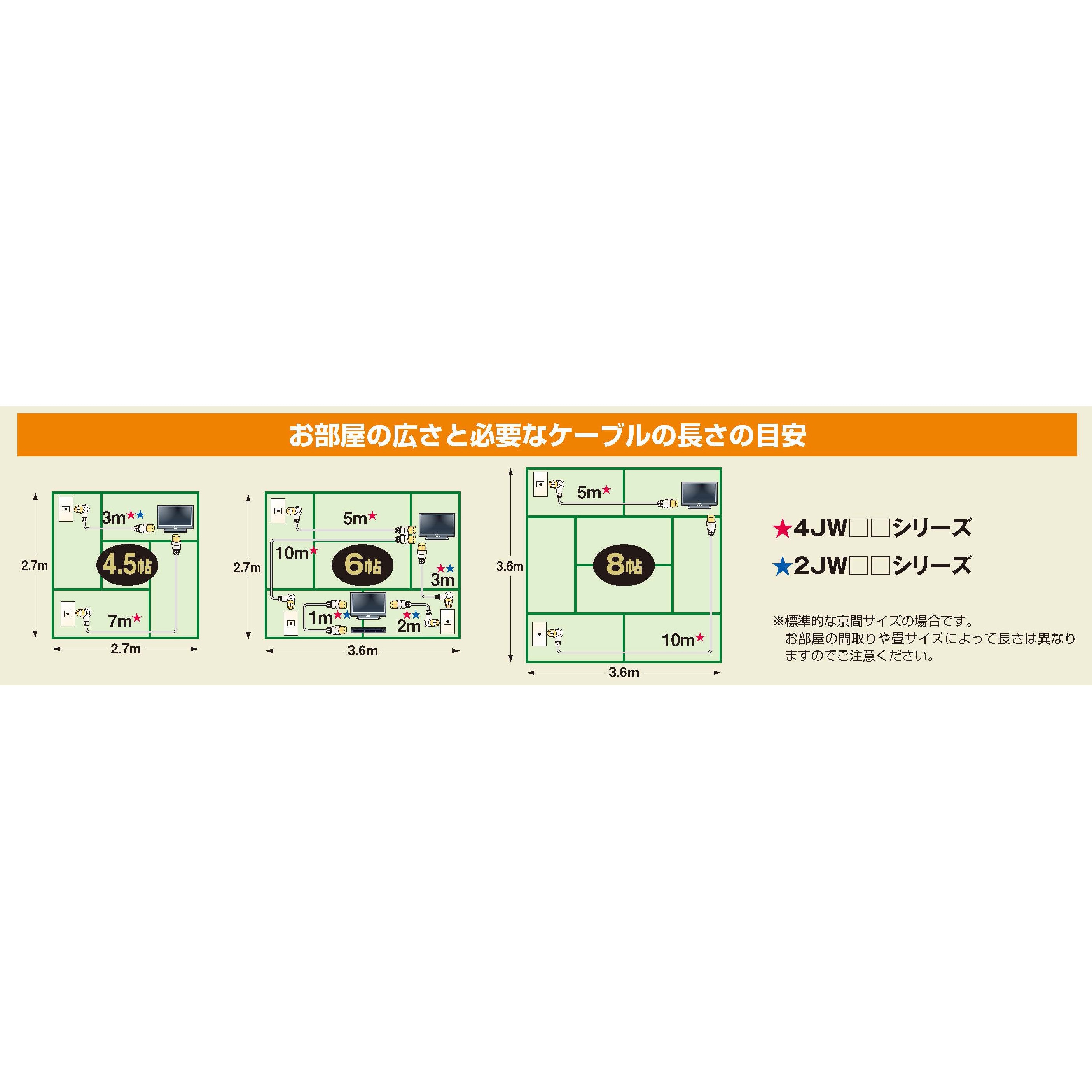4JW8SLSB(B) アンテナケーブル 同軸【2K/4K/8K 地デジ/BS/CS放送対応