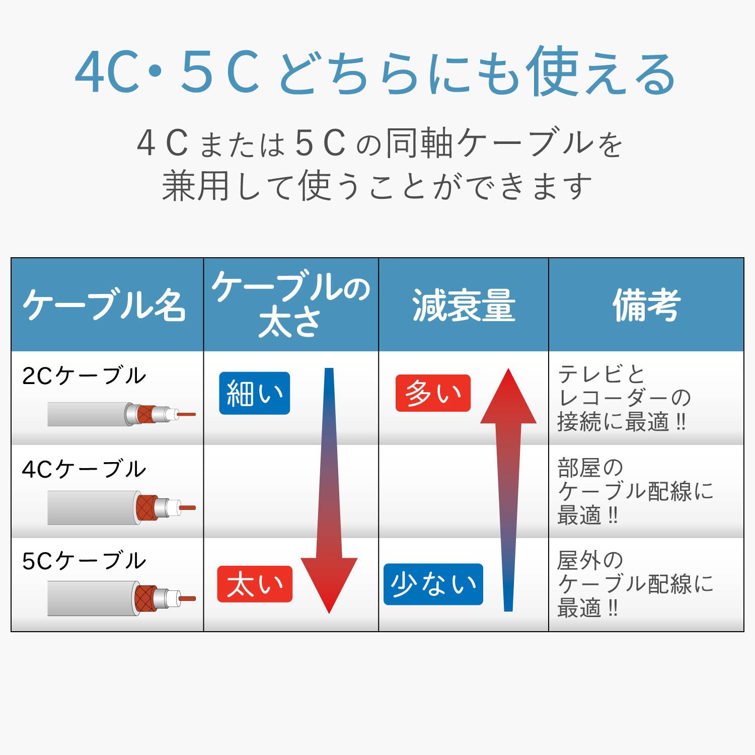 289円 受賞店 DXアンテナ 4C 5C兼用テレビコンセントプラグ 2個セット FL45CS2 B